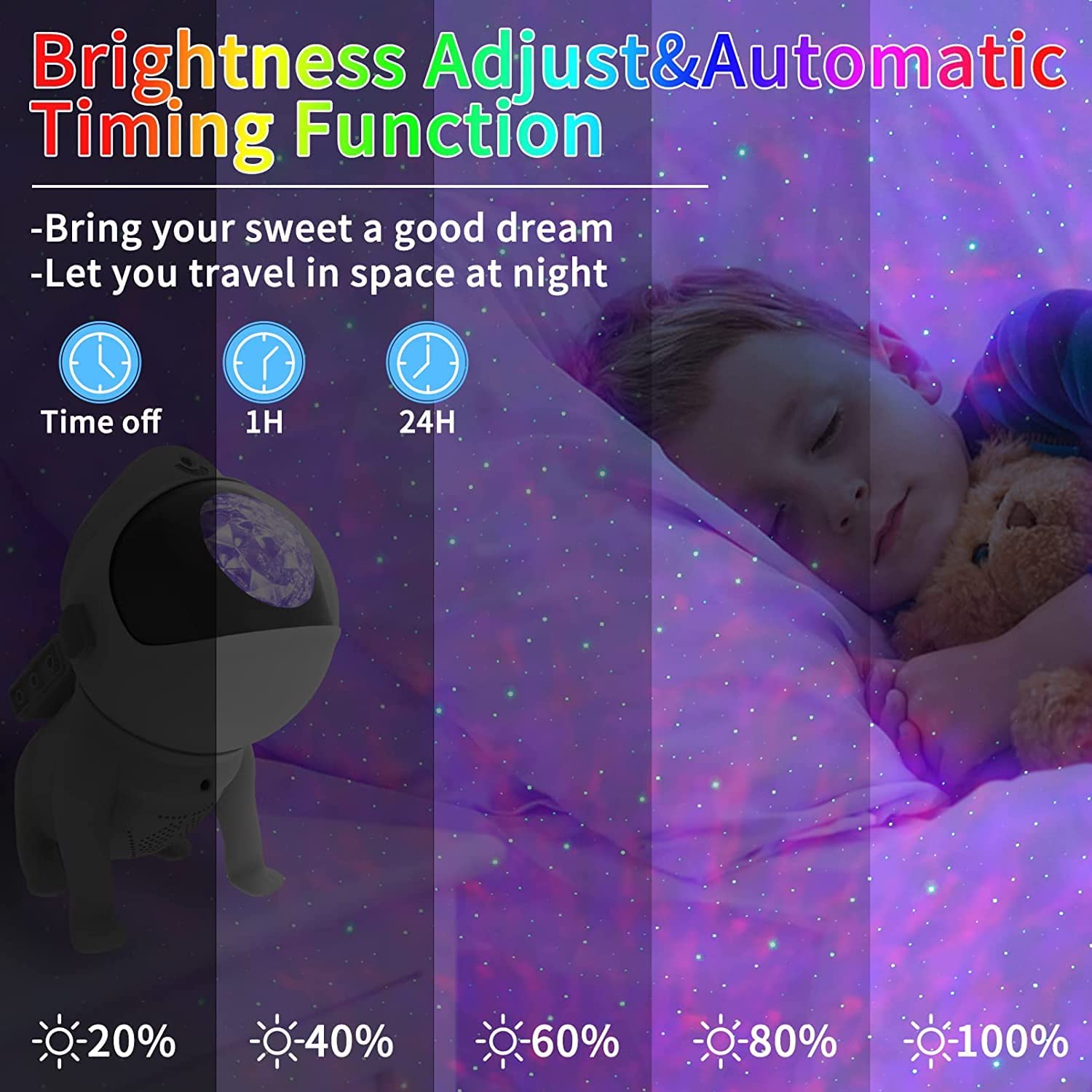 Smart App Space Dog Projector Star Projector Galaxy Night Light LED Starry Sky Nebula Atmosphere Lamp with Bluetooth Speaker