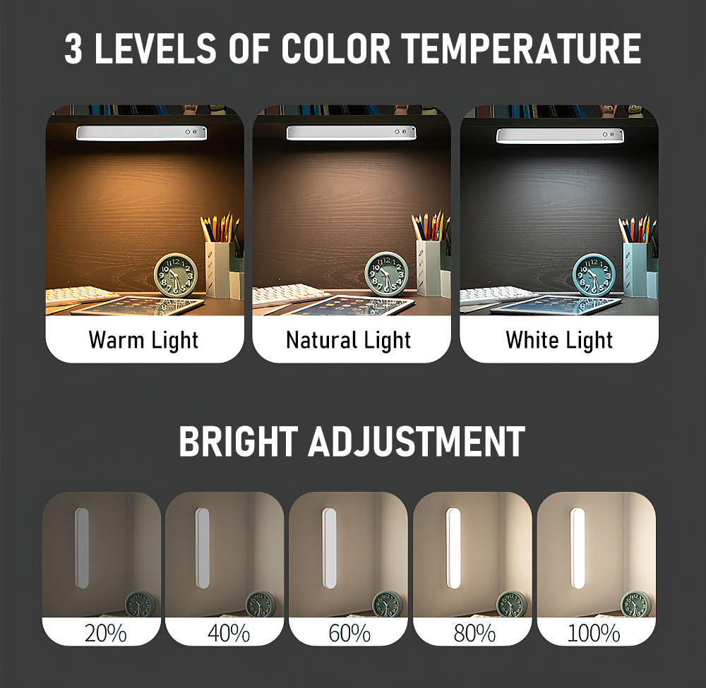 LED Motion Sensor Night Light with Remote Control Table Lamp USB Charging Eye-Care Adjustable Brightness Desk Light Night Lights