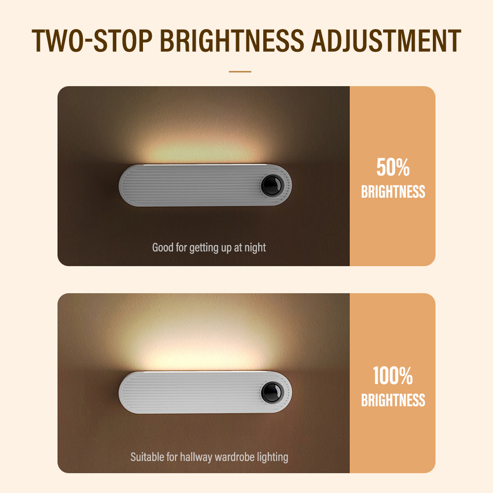 PIR Motion Sensor LED Night Light USB Rechargeable Night Lamp For Kitchen Cabinet Wardrobe Lamp Staircase Wireless Closet Light