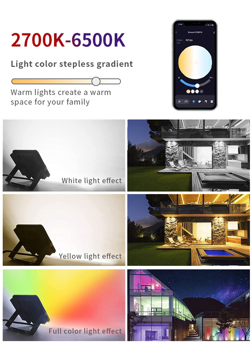 Wifi Smart RGBCW LED Flood Light TUYA APP Voice Control IP66 Outdoor Flood Light Landscape Courtyard Building Exterior Wall Lamp