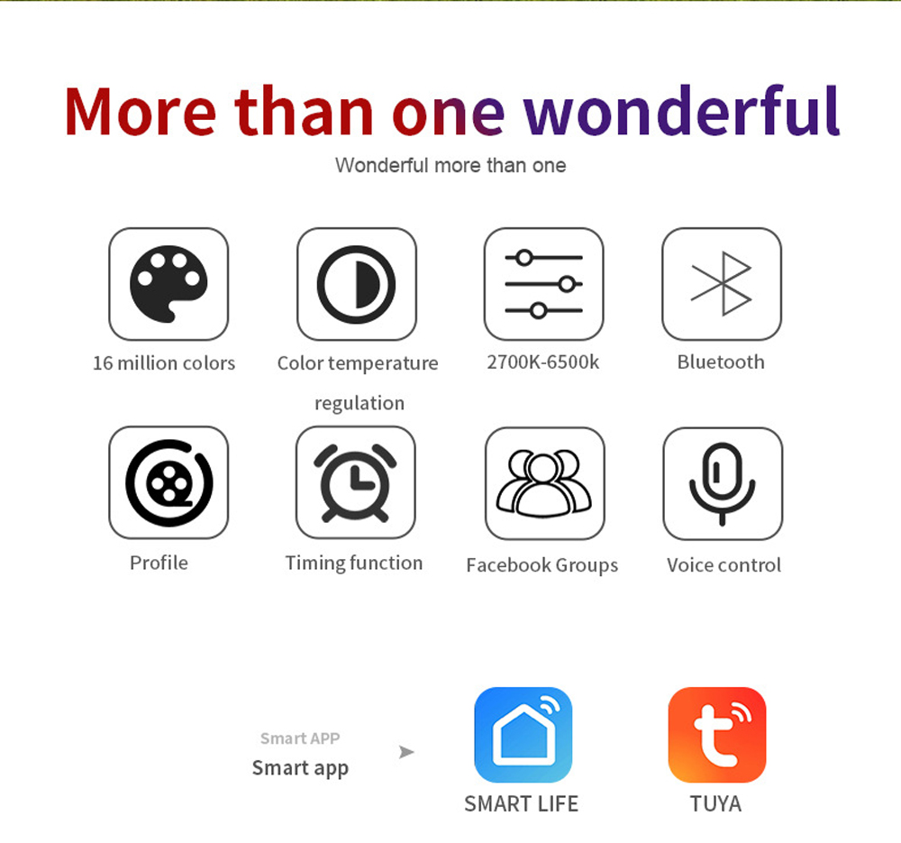 Wifi Smart RGBCW LED Flood Light TUYA APP Voice Control IP66 Outdoor Flood Light Landscape Courtyard Building Exterior Wall Lamp