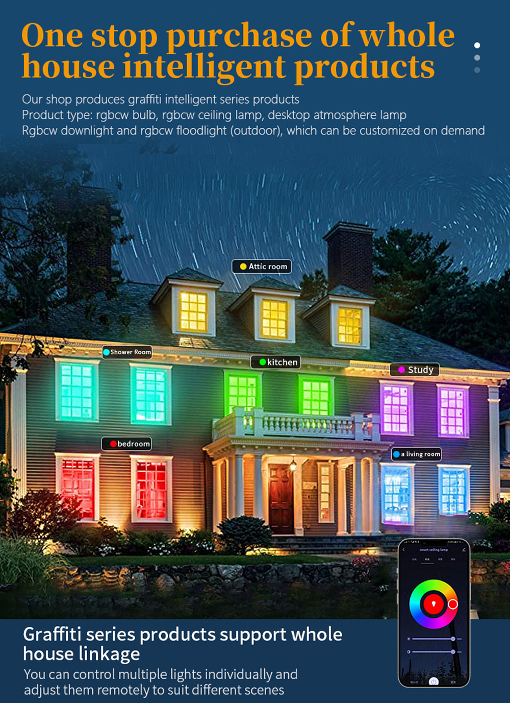 Wifi Smart RGBCW LED Flood Light TUYA APP Voice Control IP66 Outdoor Flood Light Landscape Courtyard Building Exterior Wall Lamp