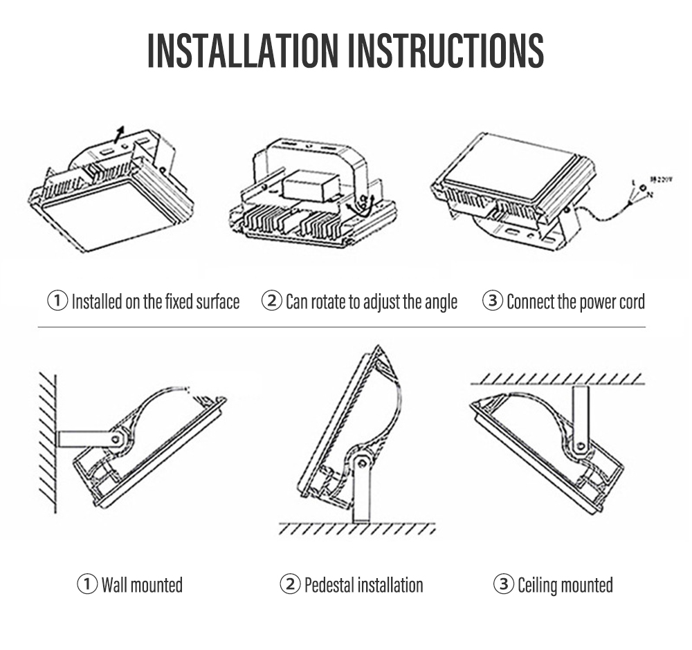 Wifi Smart RGBCW LED Flood Light TUYA APP Voice Control IP66 Outdoor Flood Light Landscape Courtyard Building Exterior Wall Lamp