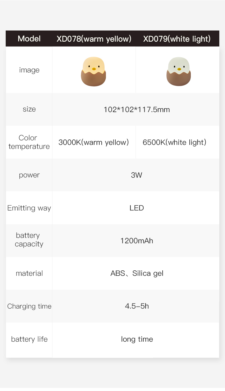 Led Children Touch Night Light Soft Silicone USB Rechargeable Bedroom Decor Kids Gift Animal Egg Shell Dragon Bedside Night Lamp