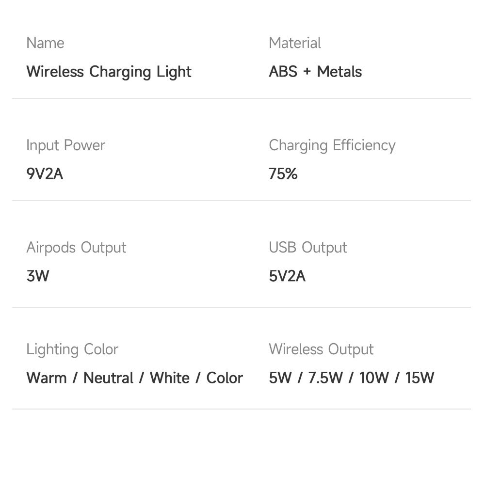 15W Fast Charger Night Light 6 in 1 Wireless Charging Station with Digital Alarm Clock for Bedroom Bedside Decor led Night Lamps