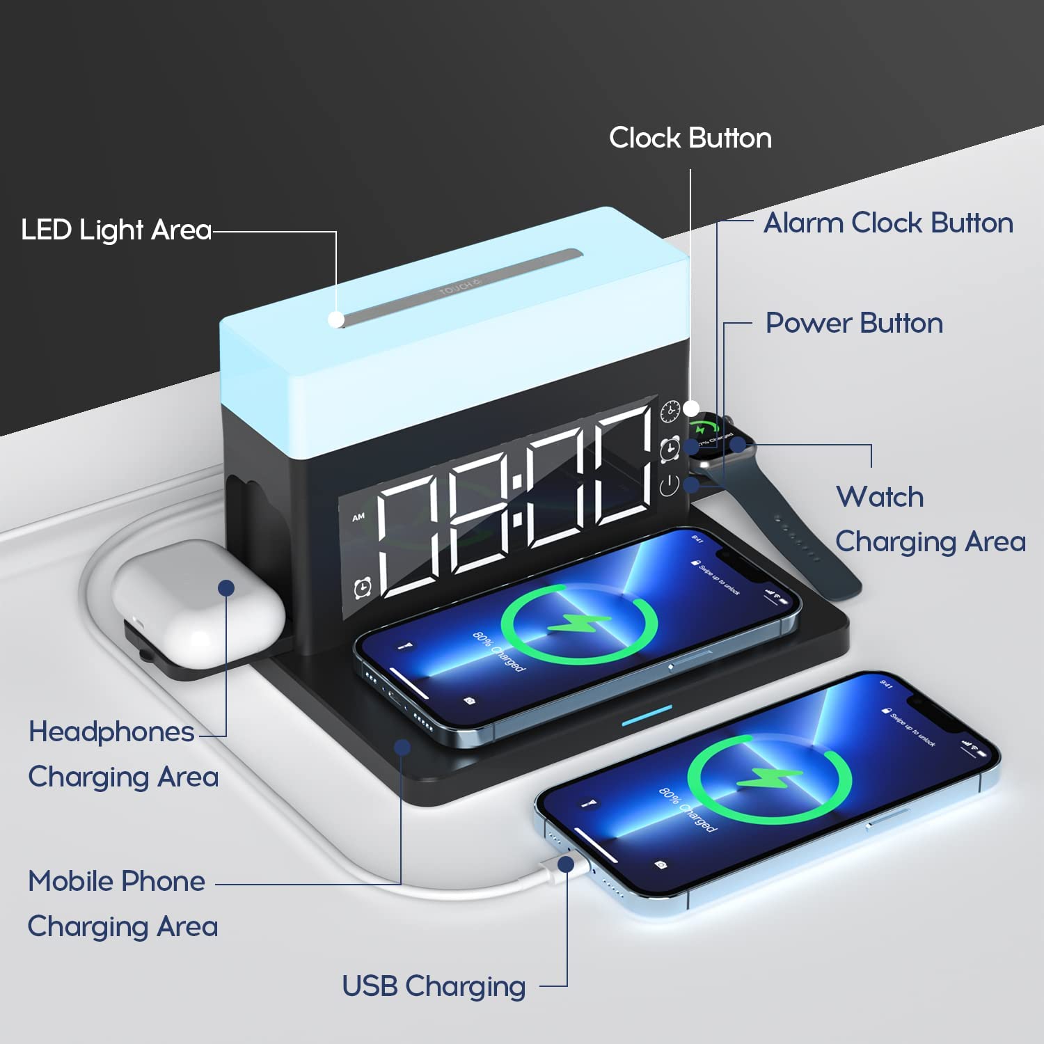 15W Fast Charger Night Light 6 in 1 Wireless Charging Station with Digital Alarm Clock for Bedroom Bedside Decor led Night Lamps