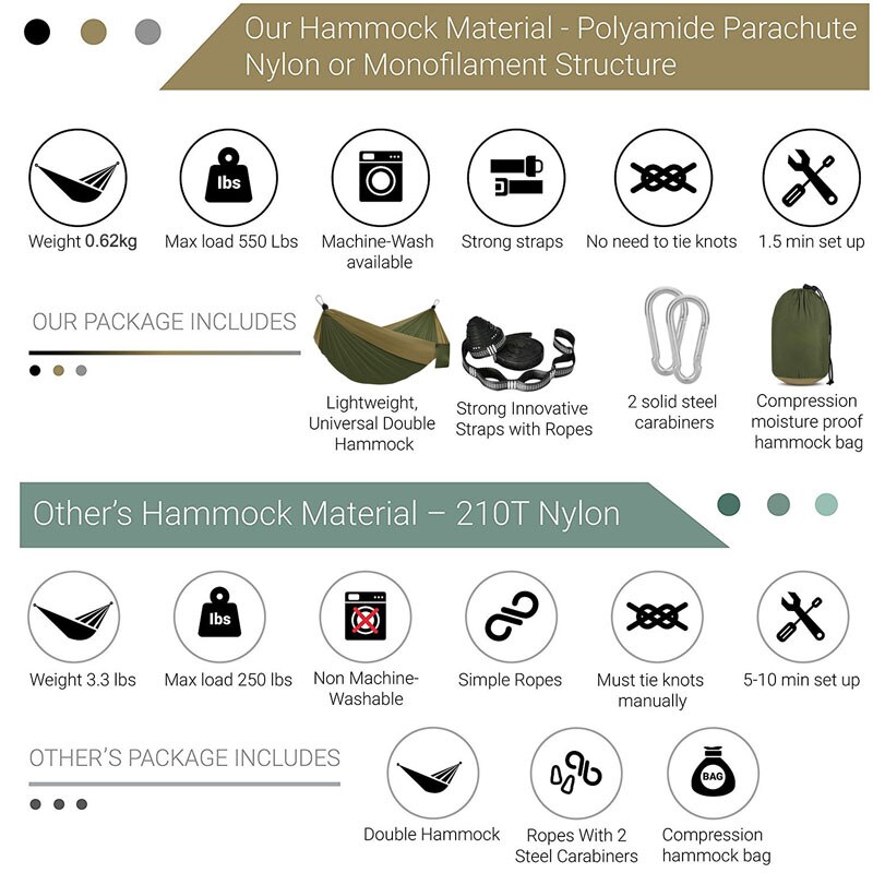Solid Color Parachute Hammock with Hammock straps and upgrade carabiner Camping Survival travel Double Person outdoor furniture