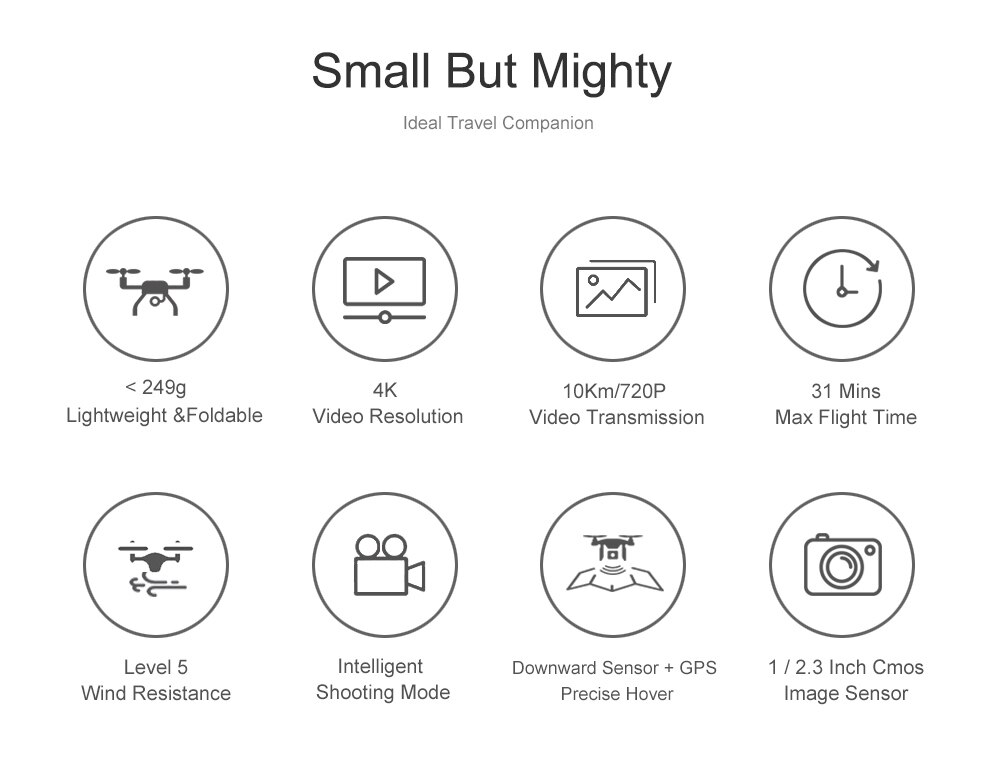 DJI&nbsp;Mini&nbsp;2&nbsp;Mavic&nbsp;Mini&nbsp;2 Fly More Combo FCC&nbsp;Drone&nbsp;RC&nbsp;Helicopter&nbsp;4K&nbsp;Camera&nbsp;Professional&nbsp;GPS&nbsp;Quadcopter&nbsp;249g&nbsp;Ultralight&nbsp;10KM HD 720