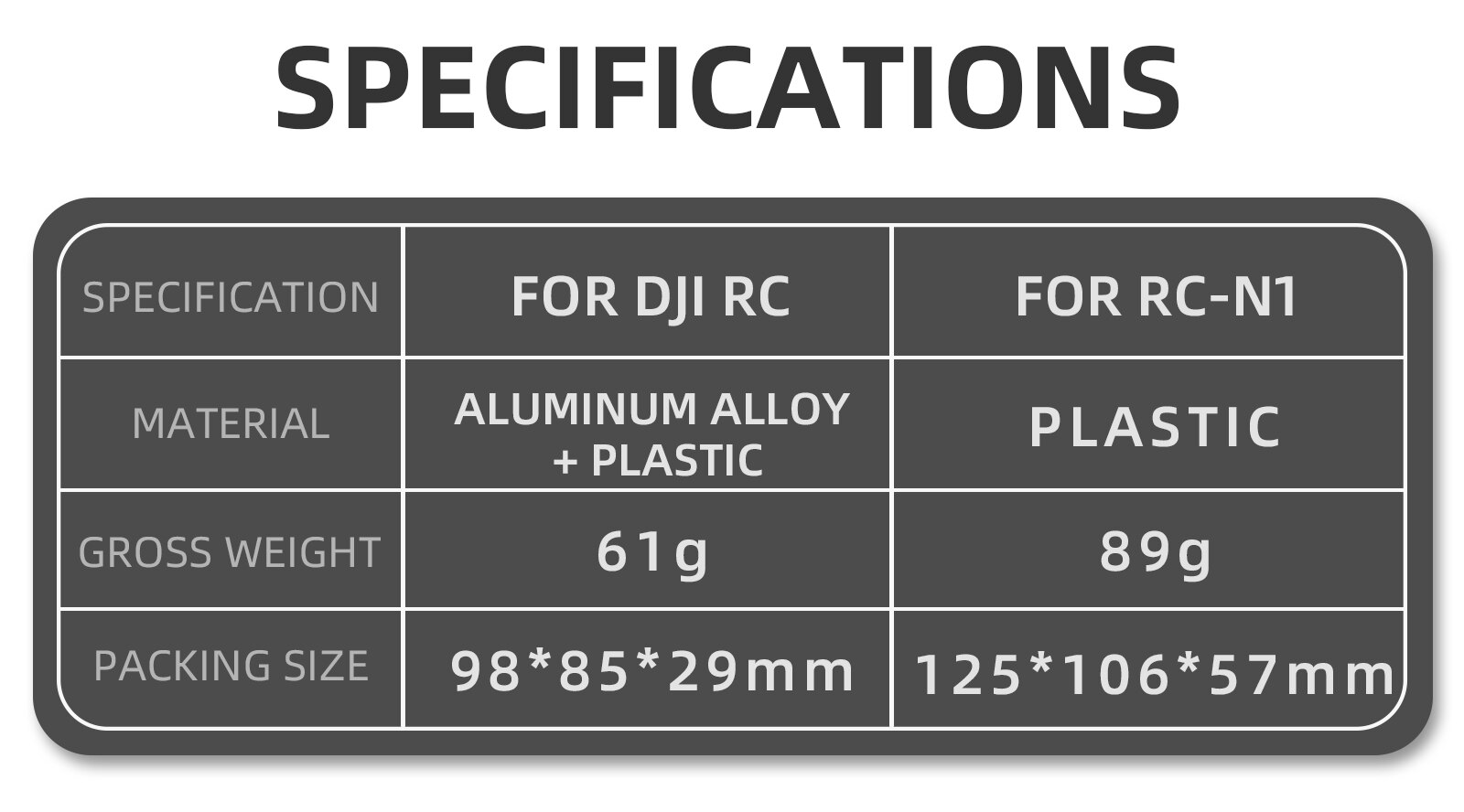 Handheld Stand for DJI Mini 3 Pro Camera Remote Control Fixed Grip Photography Kit for Mini 3 Pro Bracket Tripod Accessories