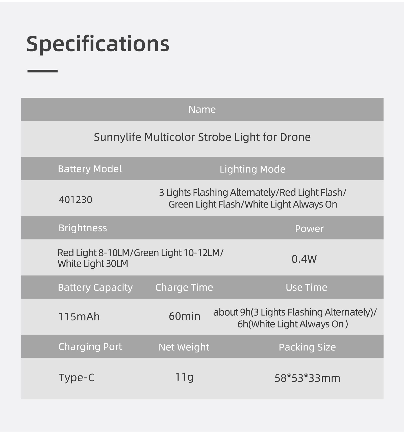 Flash Strobe Lamp Night Super Bright Flight Light for DJI Mavic Air 2S /AIR 3 /Mini 3 Pro Drone  LED Lamp Accessories