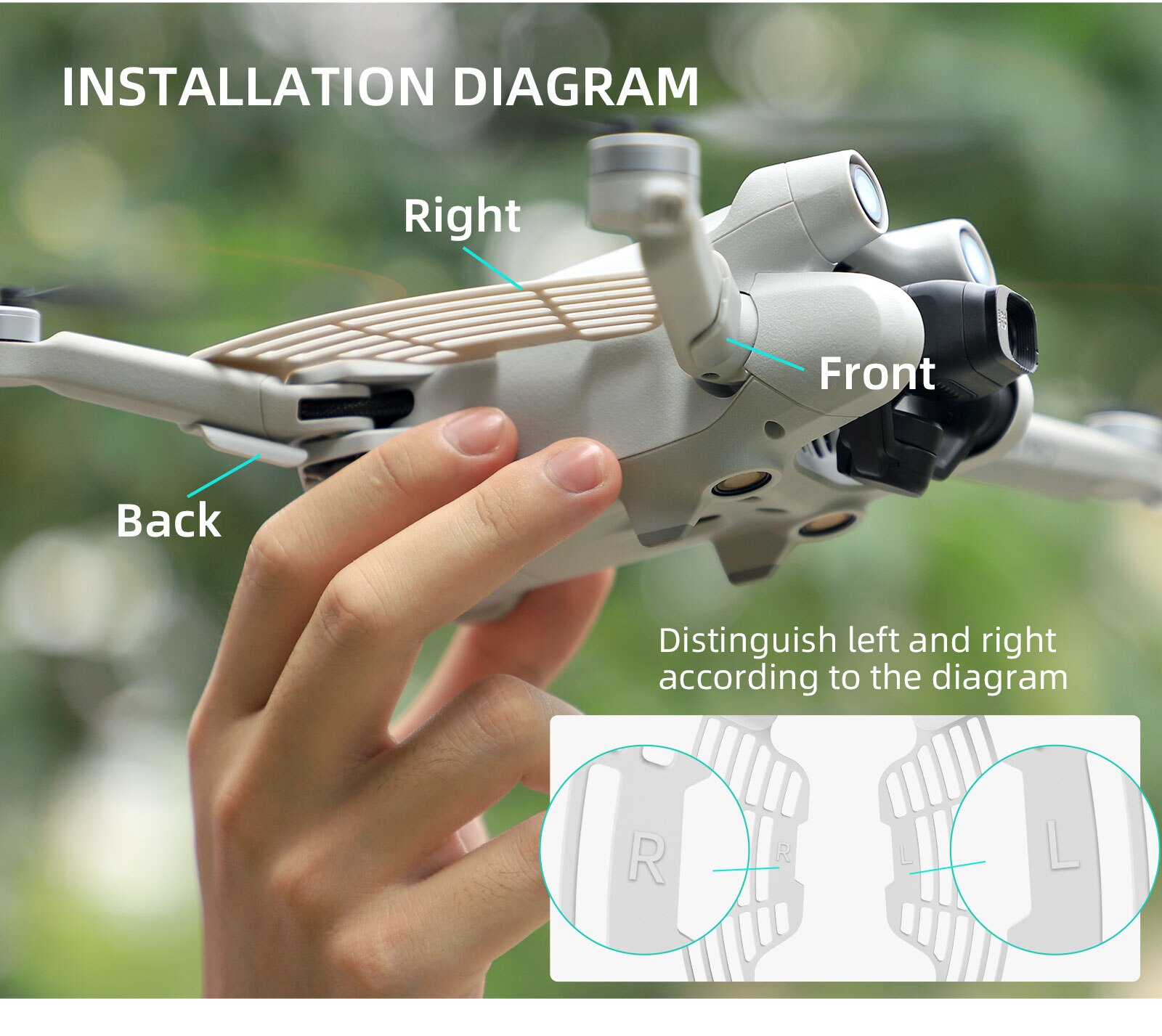 Protection Baffle To Protect Hands From Being Injured By The Propeller for DJI Mini 3 Pro Flying and Landing Safety Shield