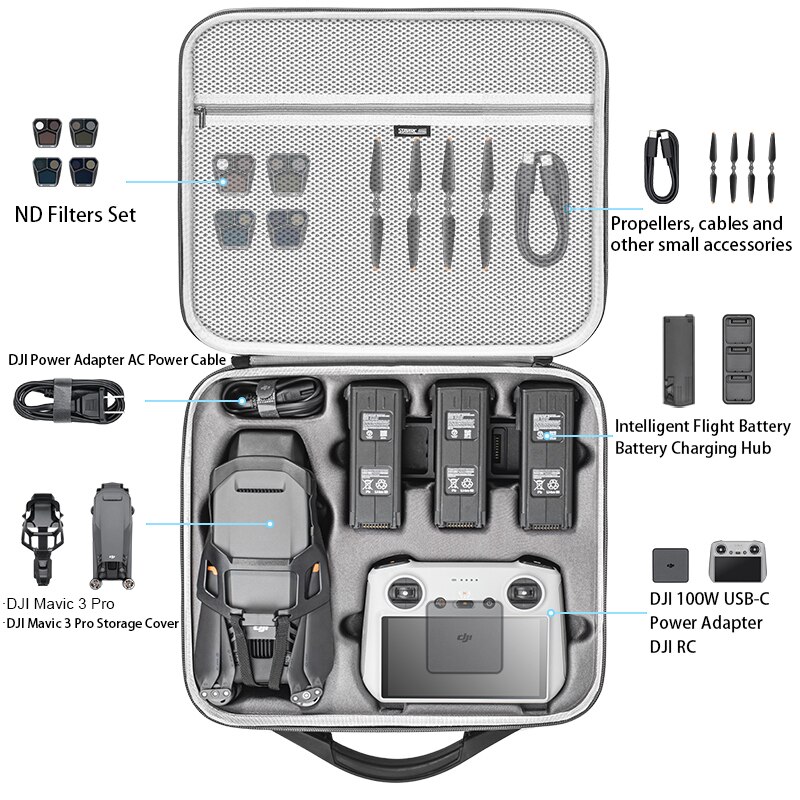 Storage Bag for DJI Mavic 3 PRO Portable Shoulder Bag All In One Carrying Case for DJI RC/ RC PRO Remote Control Accessories