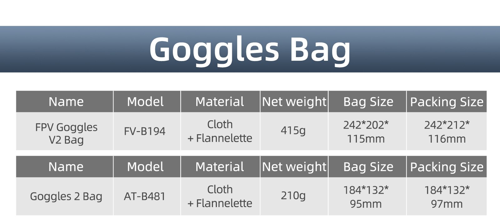 Storage Handbag for DJI Avata Case Goggles 2 Portable Carrying bag for DJI Avata FPV Accessories Kit Shoulder Bag