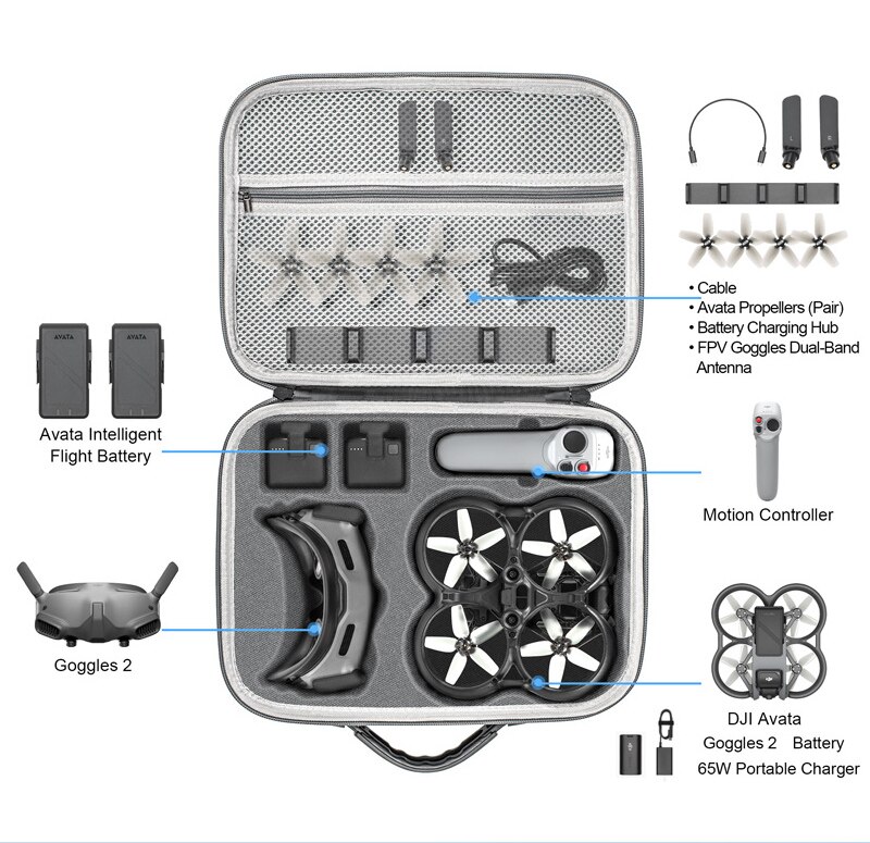 For DJI Avata Shoulder Bag PU Waterproof Carrying Case Portable Handbag for DJI FPV Flight Goggles 2/V2 Accessory Storage Bag