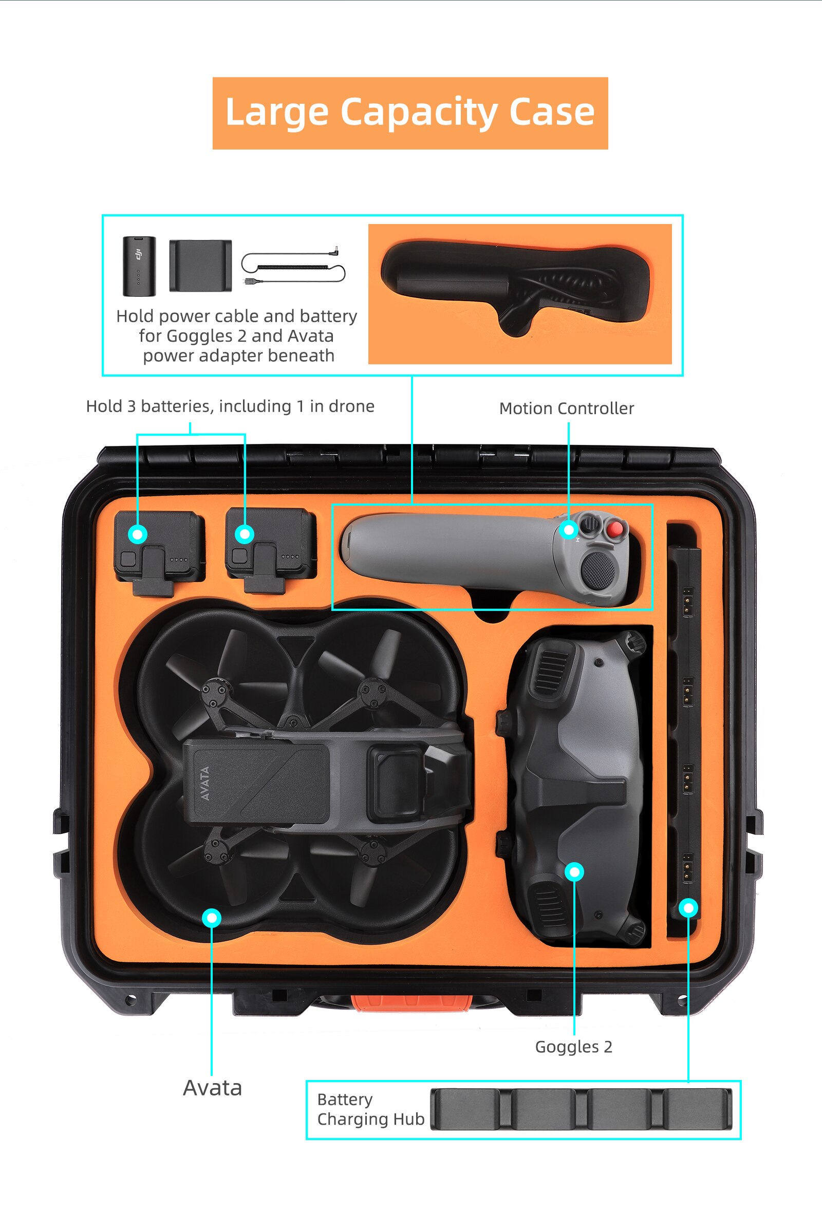 Hard Case for DJI Avata FPV Waterproof Explosion-proof Box Storage Handbag Durable and Drop-resistant Accessories Kit Bag