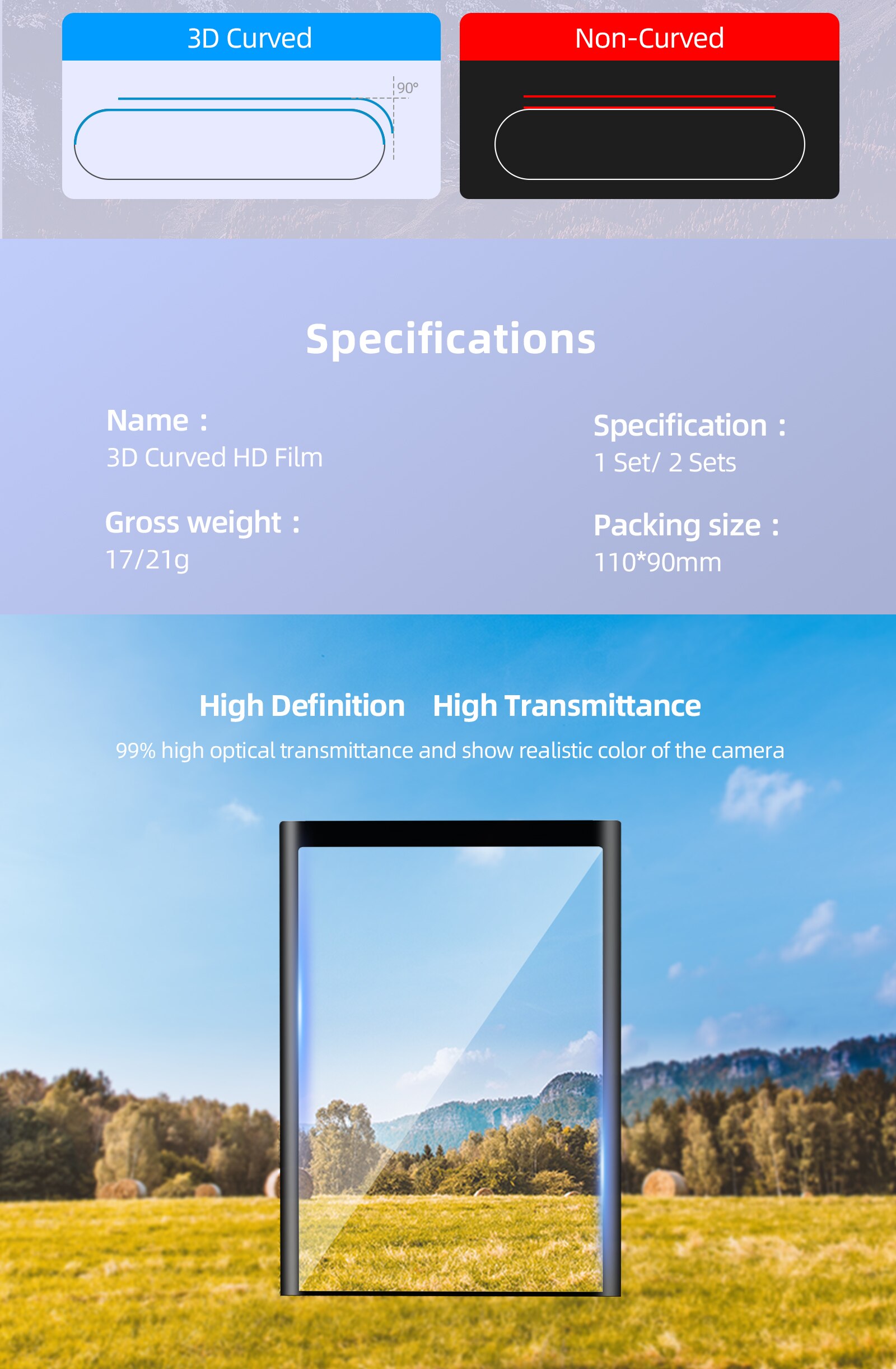 For Insta360 ONE X3 Curved Soft Film PET HD Camera Screen Protector Anti-scratch Action Camera Lens Protector Accessories