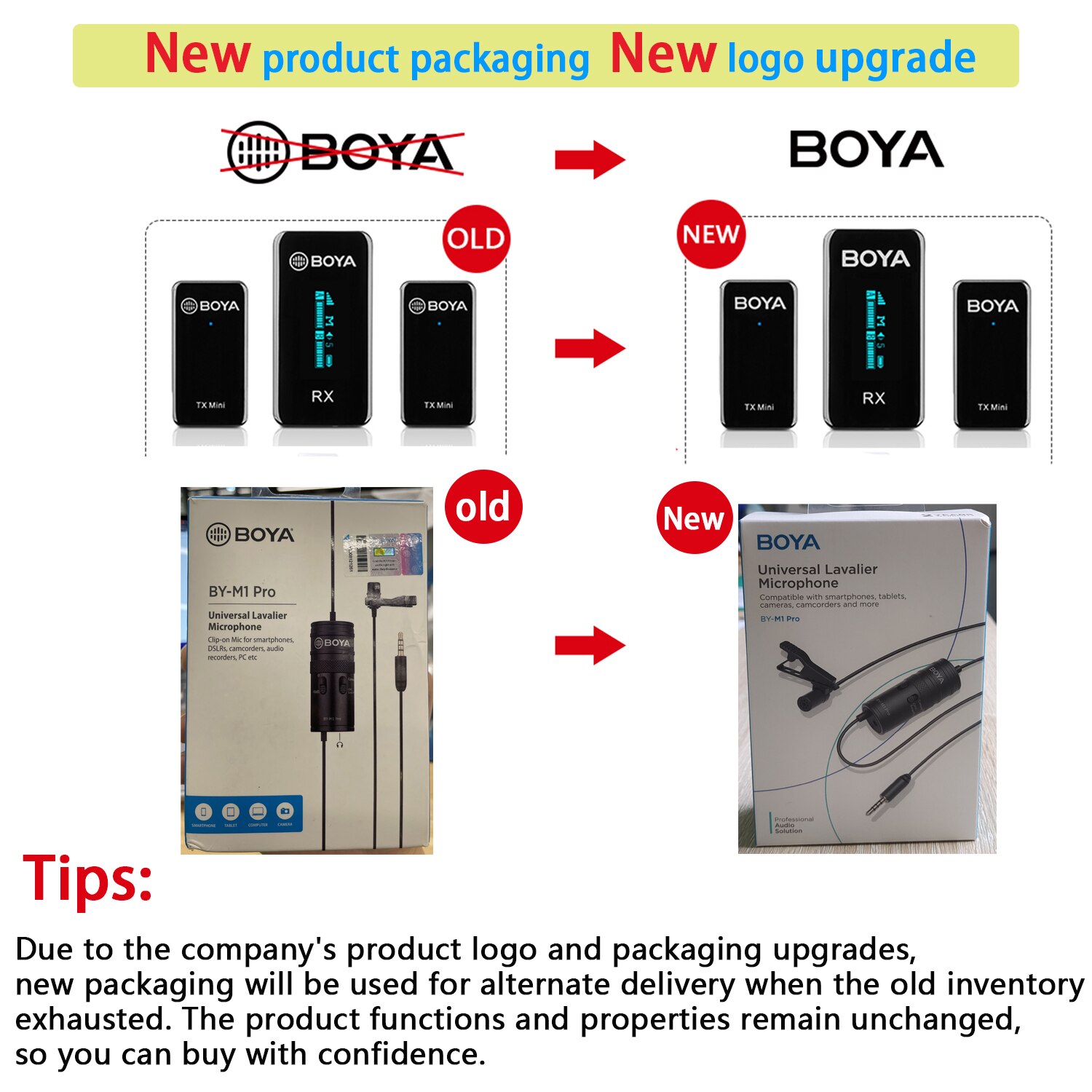 BOYA BY-WS1000 Microphones Blimp Windshield Suspension System for Shotgun Mic for Canon Nikon Sony DSLR Camcorder Recorder 3pcs