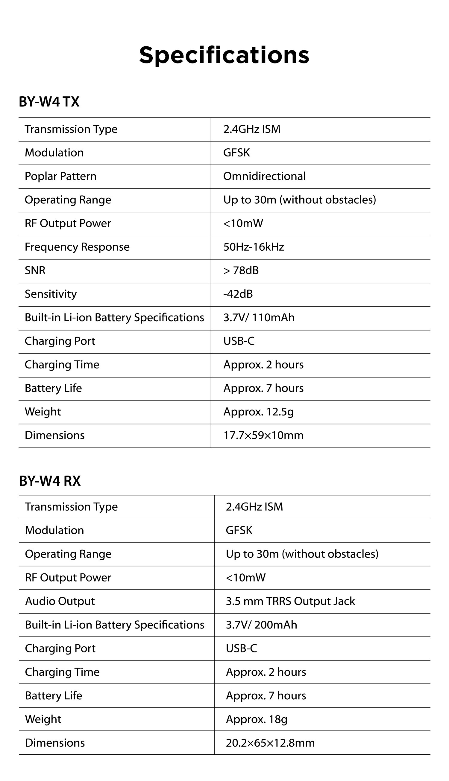 BOYA BY-W4 4-Channel Wireless Lavalier Lapel Microphone for iPhone Camera Samartphone Video Recording Podcast YouTube Streaming