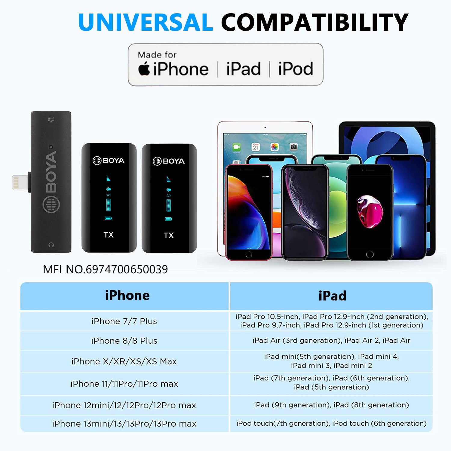 BOYA BY-XM6-K1-K6 Wireless Lavalier Microphone Portable Audio Video Recording Mic with Charging Case for Smartphone Camera Vlog