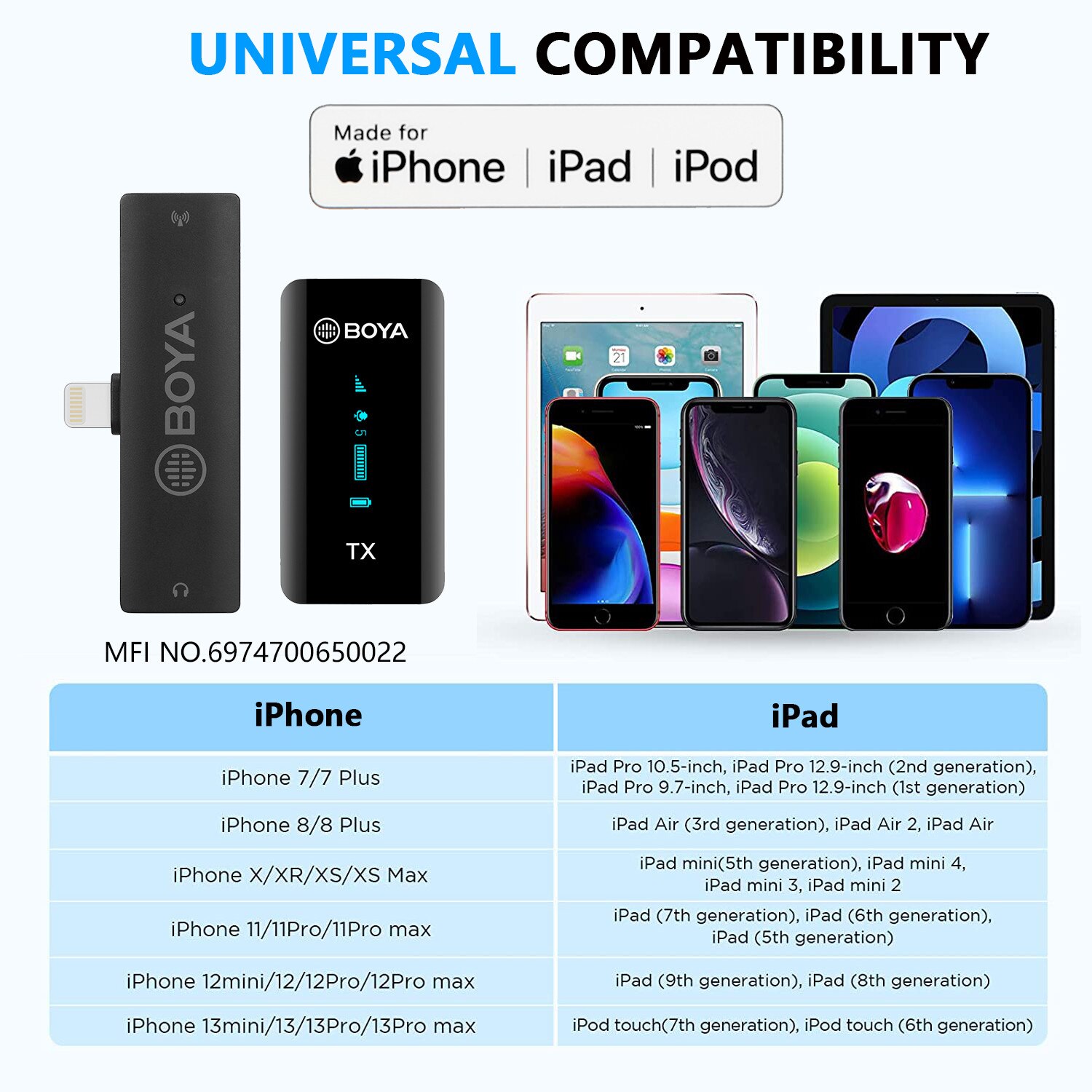 BOYA BY-XM6-K1-K6 Wireless Lavalier Microphone Portable Audio Video Recording Mic with Charging Case for Smartphone Camera Vlog