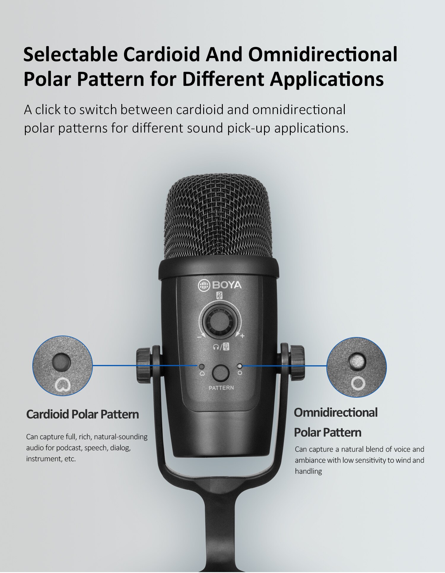 BOYA USB Condenser Wireless Microphone BY-PM500W Professional Mic for PC Laptop Streaming Recording Vocals Voice Gaming Metting