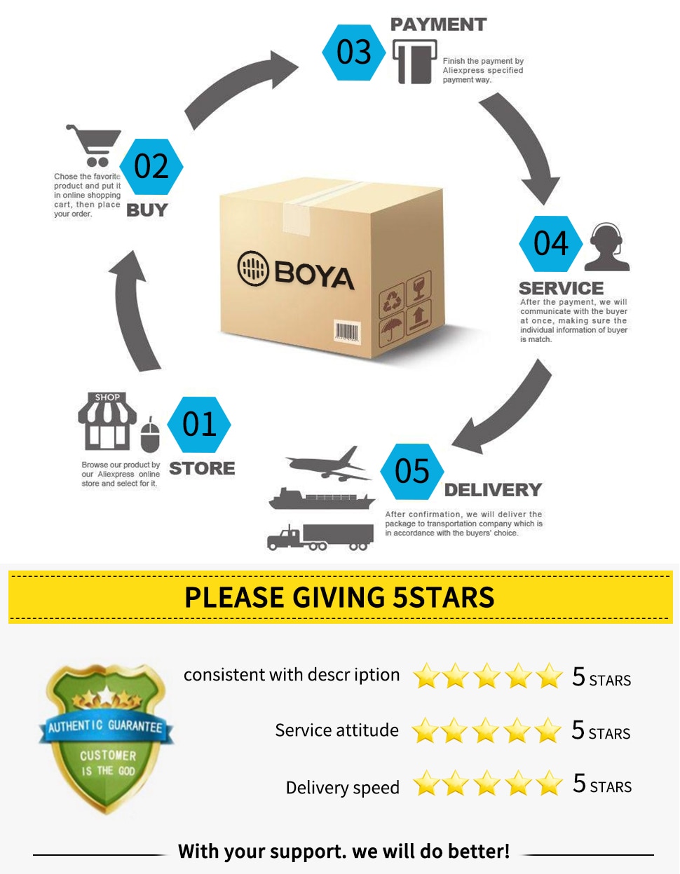 BOYA USB Condenser Wireless Microphone BY-PM500W Professional Mic for PC Laptop Streaming Recording Vocals Voice Gaming Metting