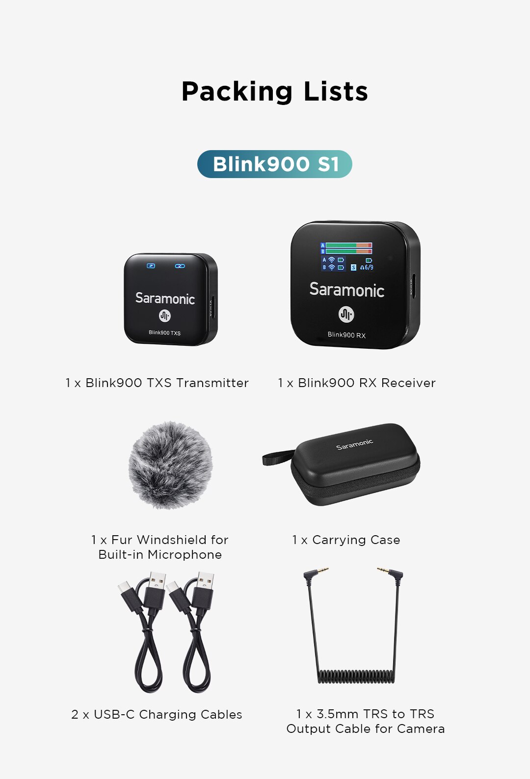 Saramonic Blink900 S 2.4GHz Dual-Channel Condenser Wireless Lavalier Microphone for Smartphone DSLR Camera Recorder Youtube Vlog