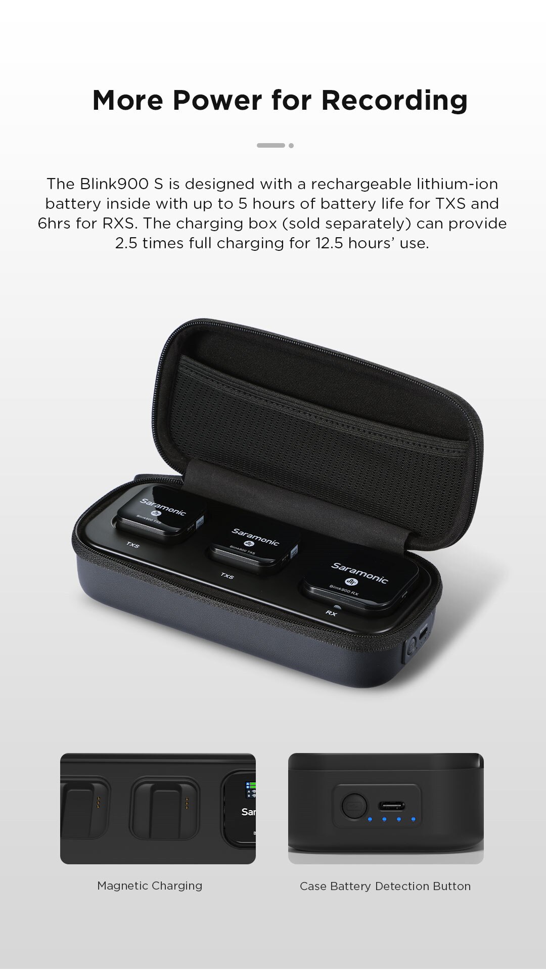 Saramonic Blink900 S 2.4GHz Dual-Channel Condenser Wireless Lavalier Microphone for Smartphone DSLR Camera Recorder Youtube Vlog