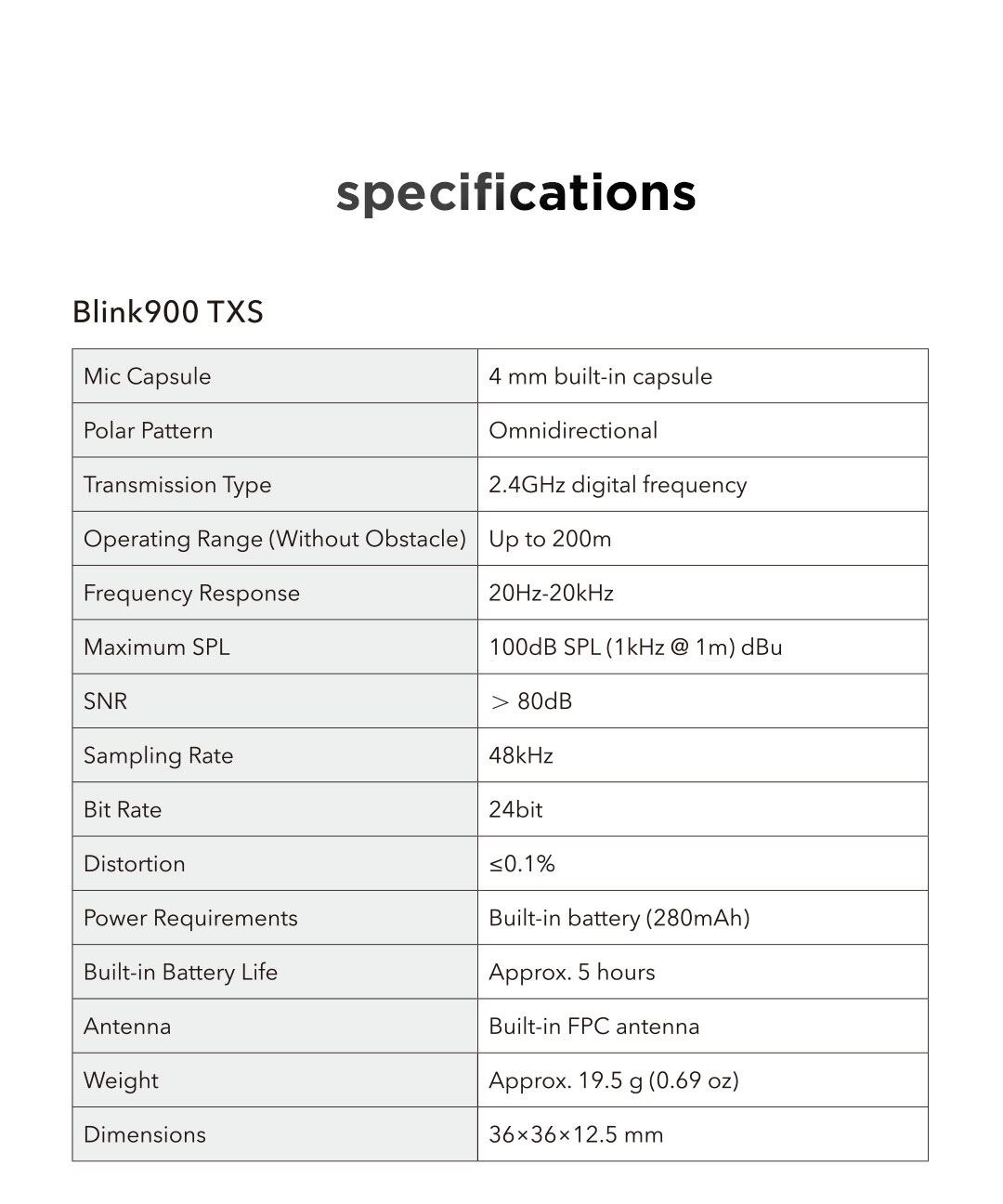 Saramonic Blink900 S 2.4GHz Dual-Channel Condenser Wireless Lavalier Microphone for Smartphone DSLR Camera Recorder Youtube Vlog