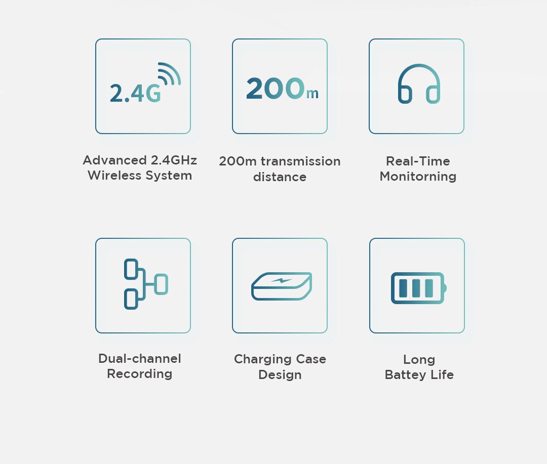 Saramonic Blink900 S 2.4GHz Dual-Channel Condenser Wireless Lavalier Microphone for Smartphone DSLR Camera Recorder Youtube Vlog