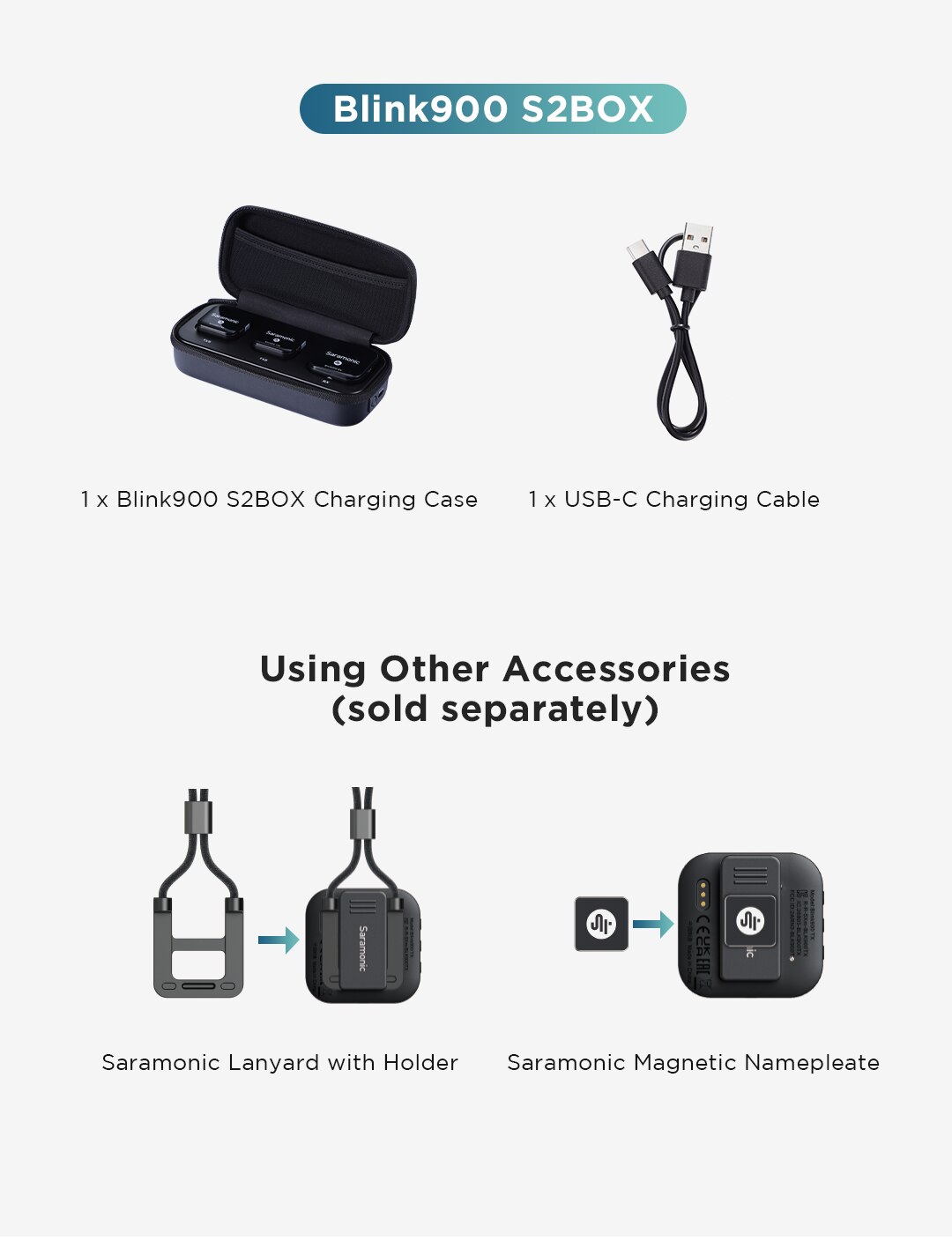 Saramonic Blink900 S 2.4GHz Dual-Channel Condenser Wireless Lavalier Microphone for Smartphone DSLR Camera Recorder Youtube Vlog