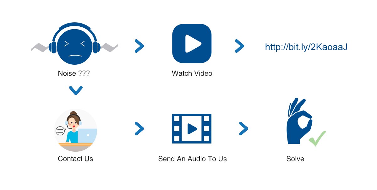 USB MIC Fifine Desktop Condenser Microphone for Videos Live Broadcast Online Meeting Skype suit for Windows Laptop k669