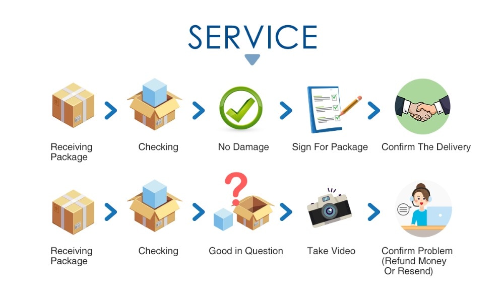 Fifine Wireless Lavalier Microphone for PC & Mac, Condenser Microphone with USB Receiver for Interview, Recording & Podcast