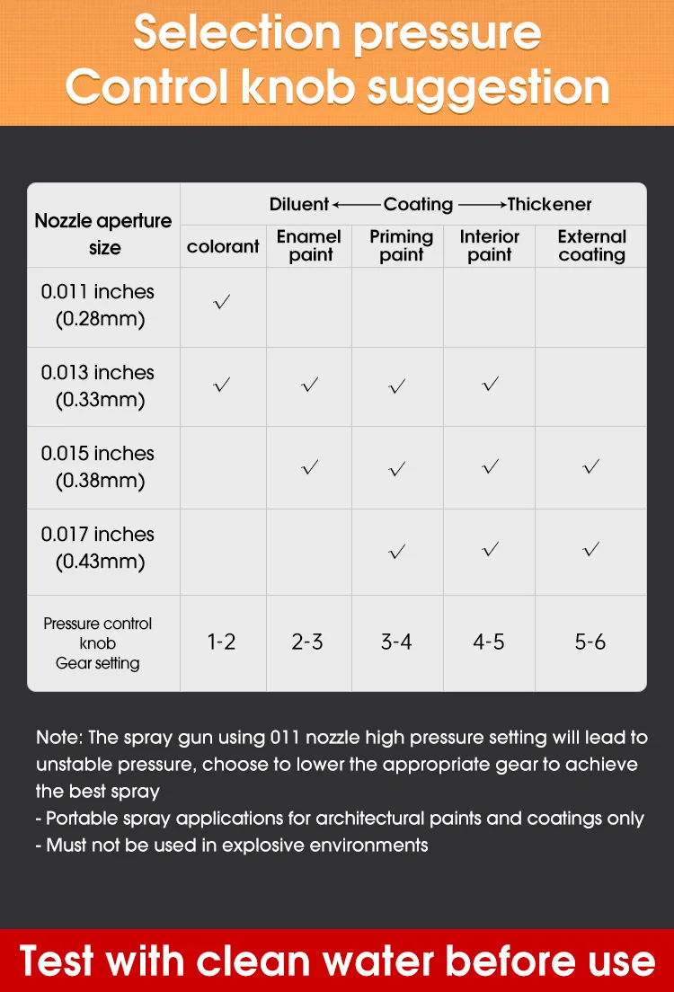 High Power Paint Sprayer Machine