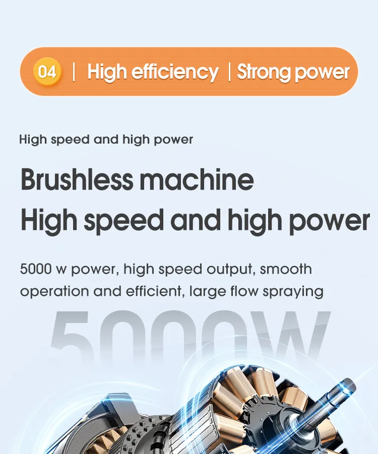 High Power Paint Sprayer Machine