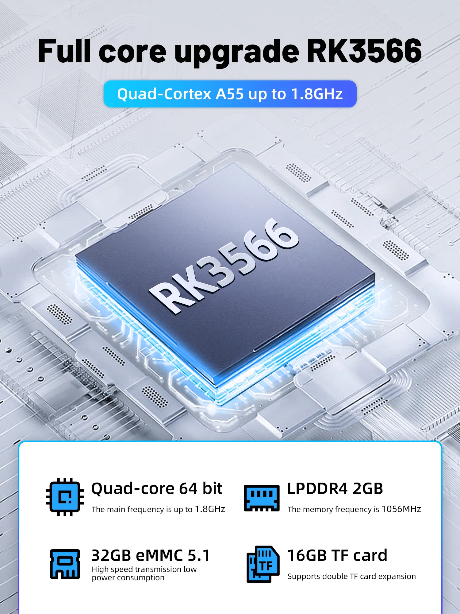 RG353v 3.5 Inch Vintage Handheld Game Console