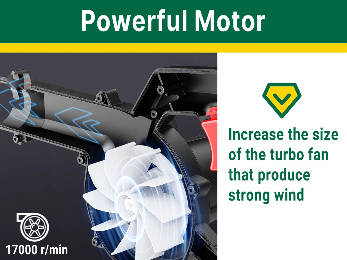 Air blower 2-in-1 Blowing & Suction Electric Leaf Blower Dust Collector For Pet Hair Car For Makita 18V Battery Without Battery