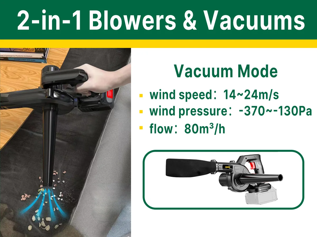 Air blower 2-in-1 Blowing & Suction Electric Leaf Blower Dust Collector For Pet Hair Car For Makita 18V Battery Without Battery