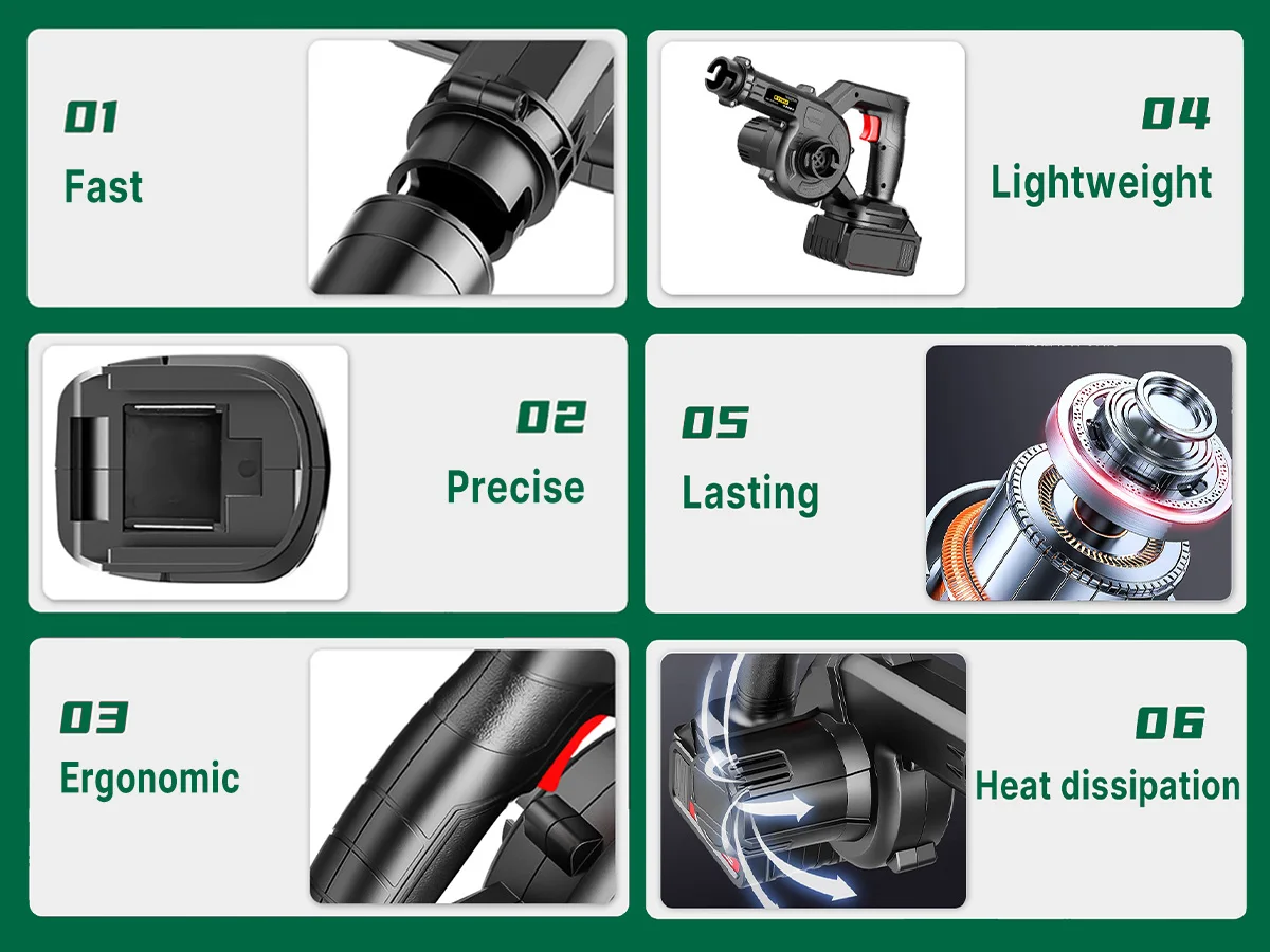 Air blower 2-in-1 Blowing & Suction Electric Leaf Blower Dust Collector For Pet Hair Car For Makita 18V Battery Without Battery