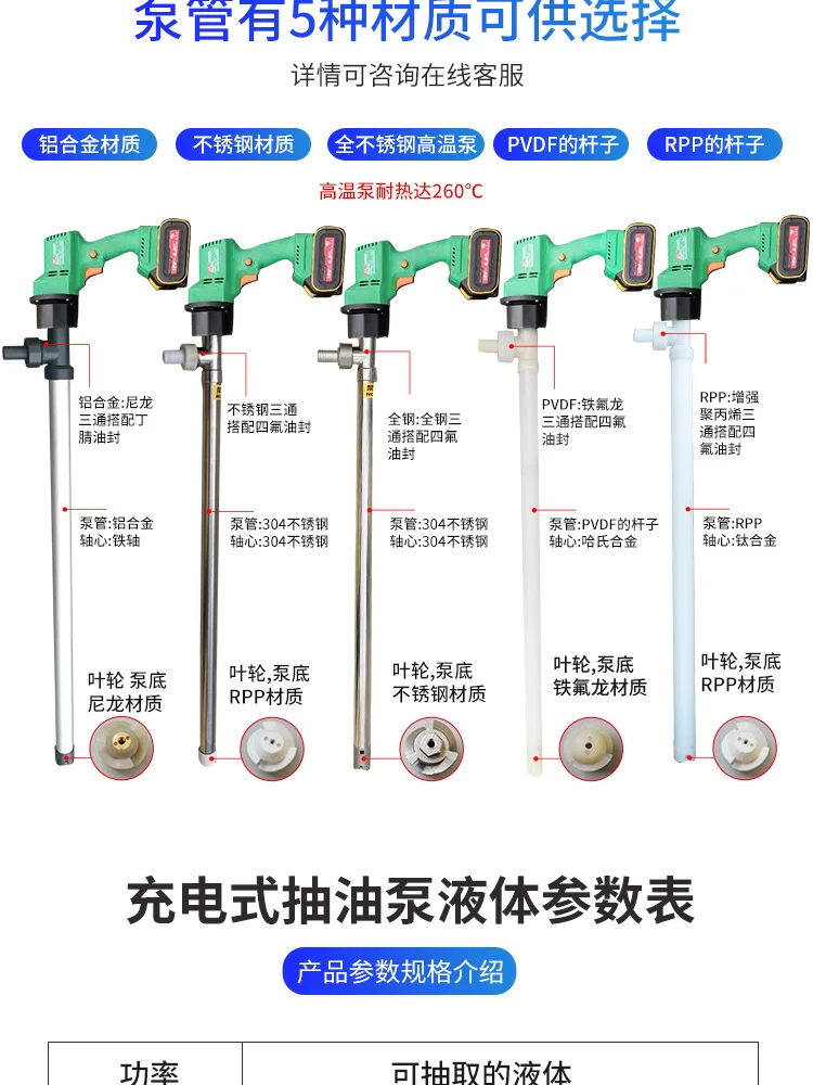 Electric anti-corrosion liquid and oil transfer pump