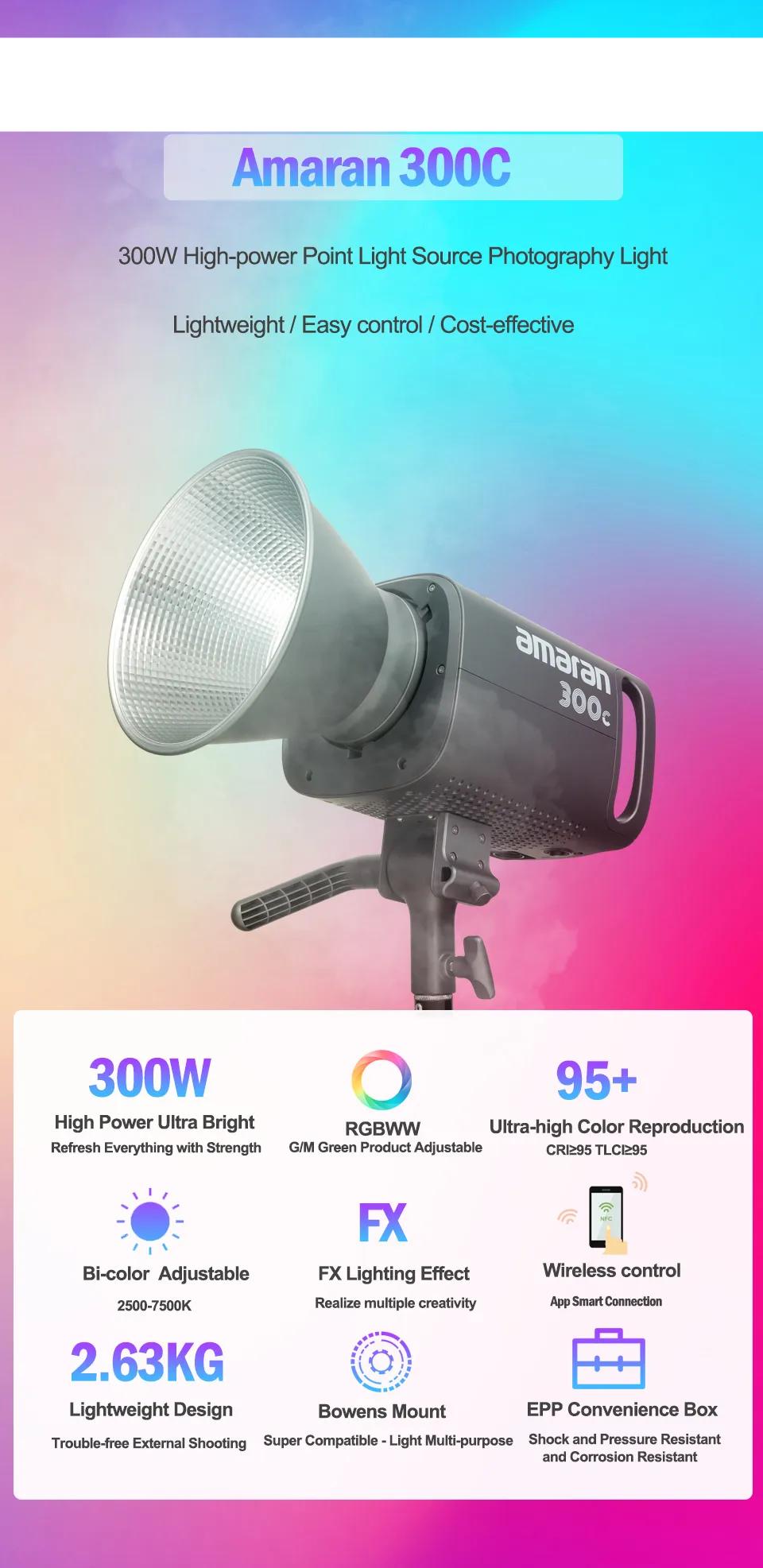 RGB Tunable fill light