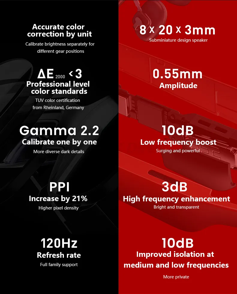 XREAL Air 2 Pro HD Smart AR Glasses