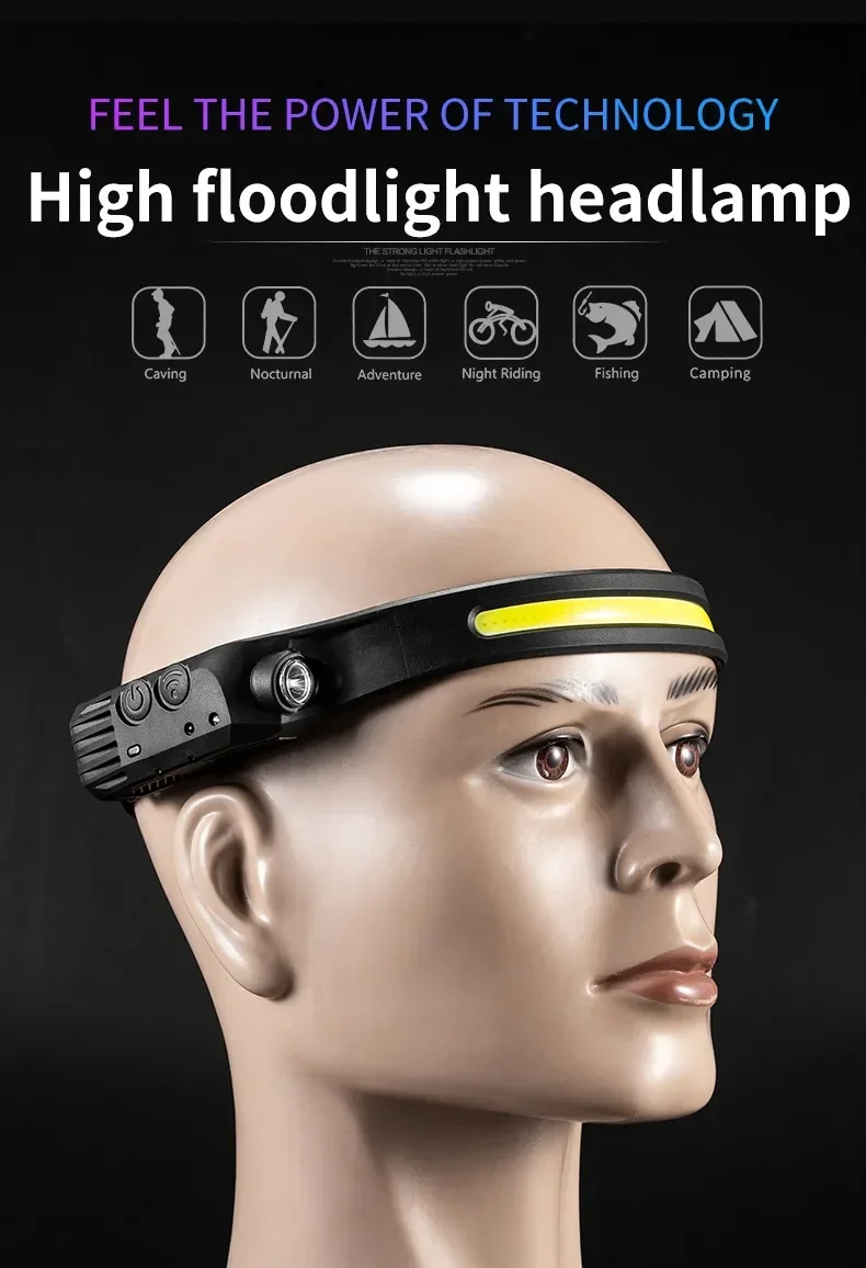 Rechargeable headlamp with 5 lighting modes