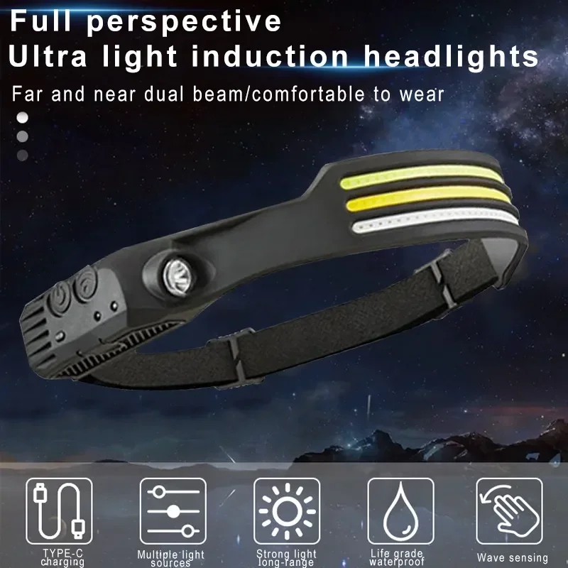 Rechargeable headlamp with 5 lighting modes
