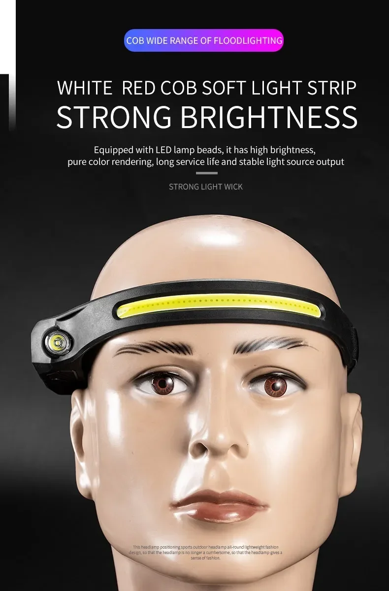 Rechargeable headlamp with 5 lighting modes