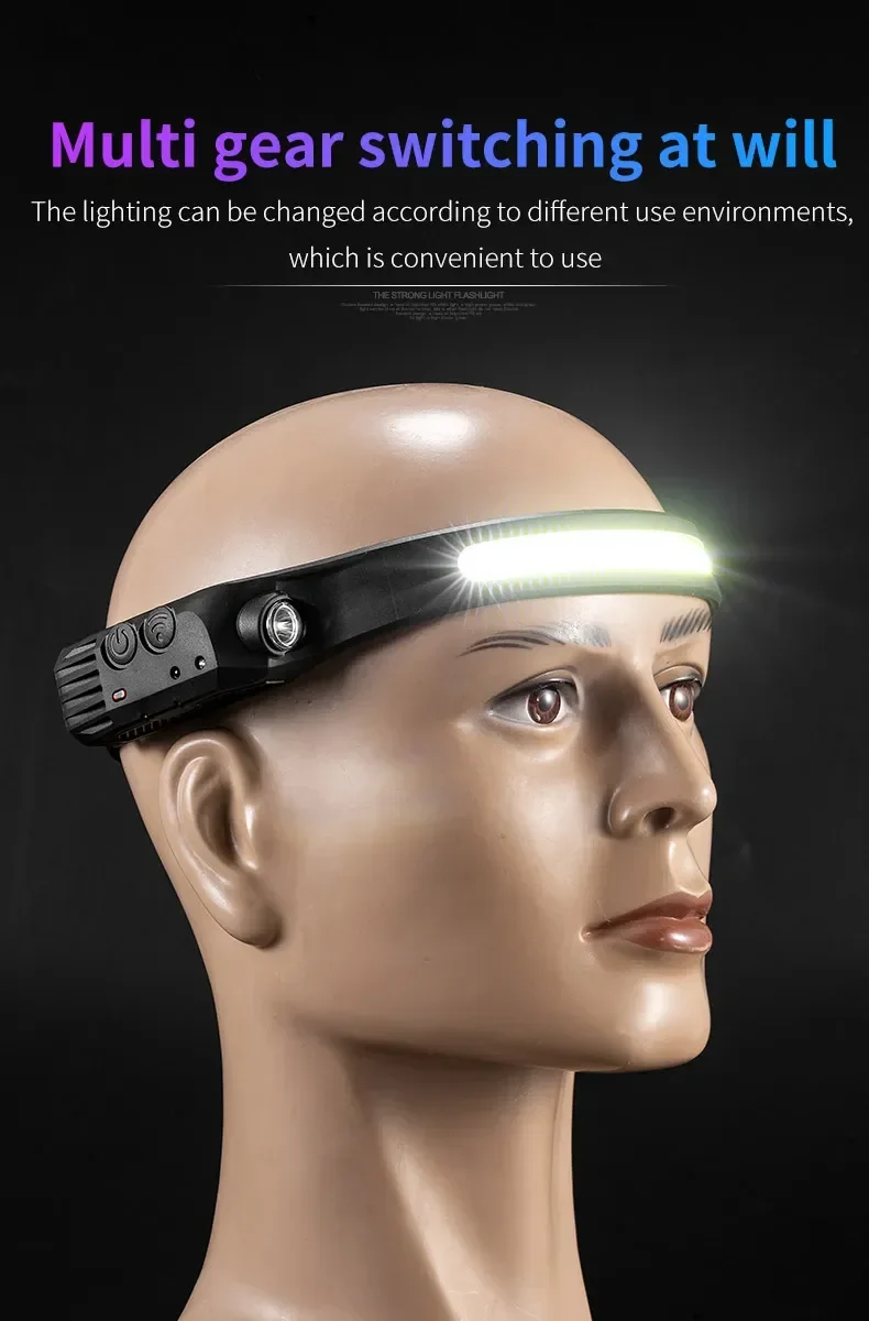 Rechargeable headlamp with 5 lighting modes