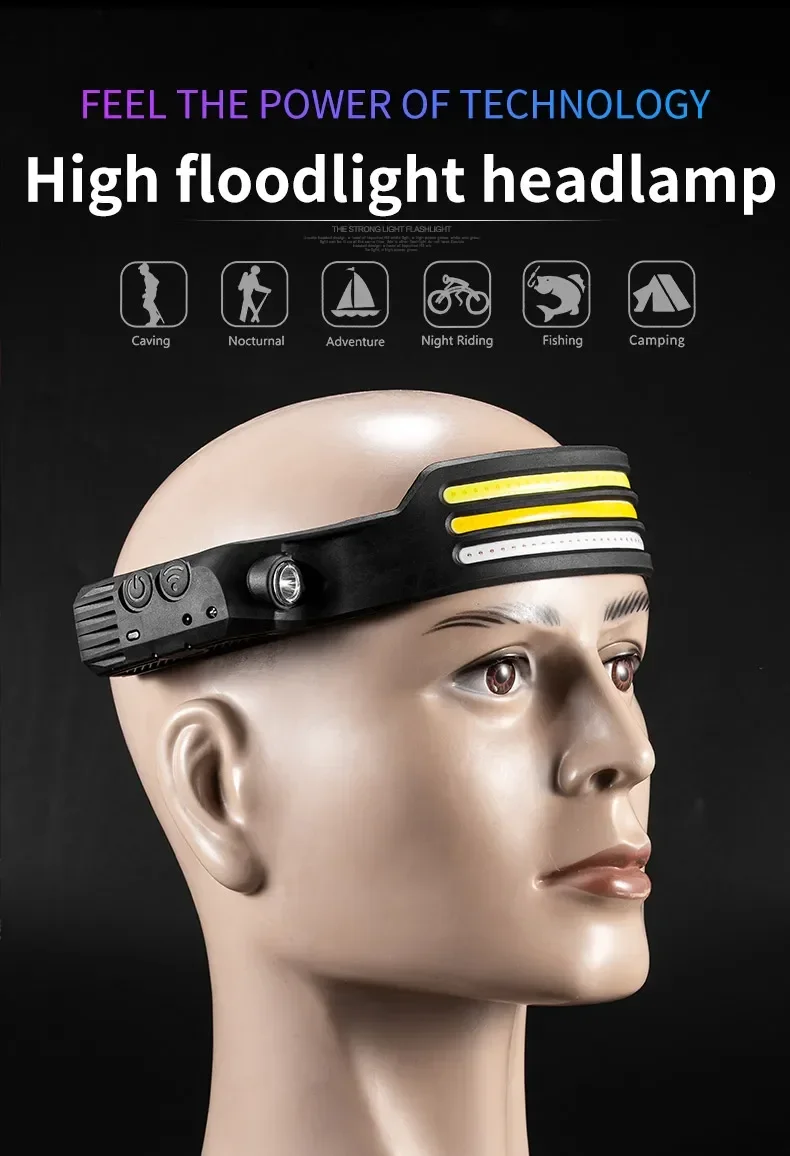 Rechargeable headlamp with 5 lighting modes