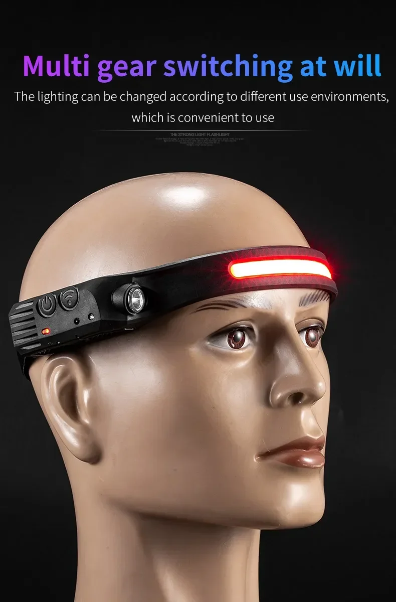 Rechargeable headlamp with 5 lighting modes