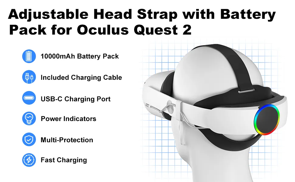 Adjustable Battery Head Strap for Oculus Quest 2 VR Headset Elite Strap 10000mAh Power Bank for Oculus Quest 2 Accessories
