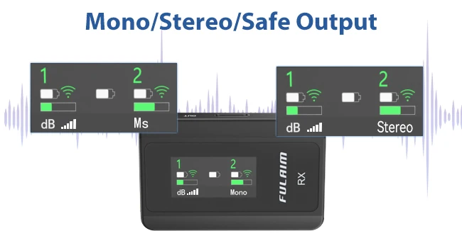 Lavalier Microphone System, with 18H Battery Life Charging Case for DSLR Cameras/iPhone/Android/Live